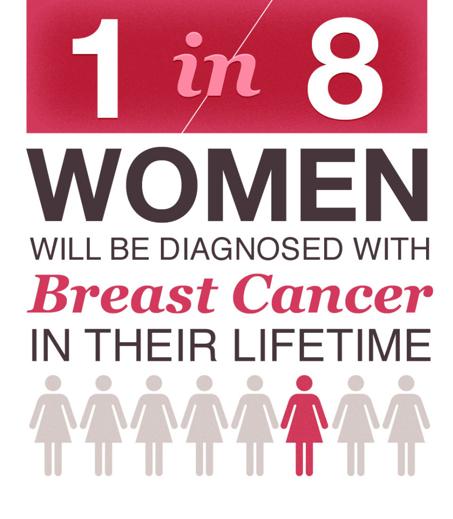 october-is-national-breast-cancer-awareness-month-orionontv